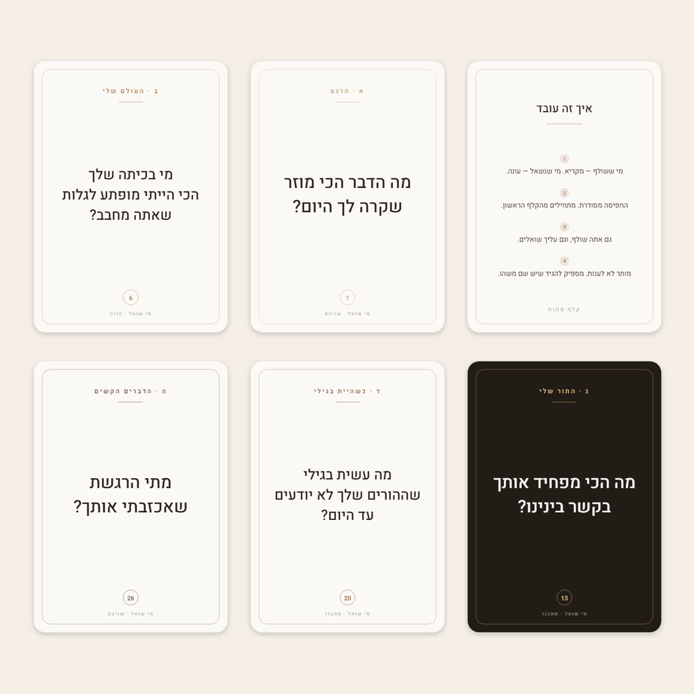 קלף ההוראות ונציג מכל אחת מחמש המשפחות